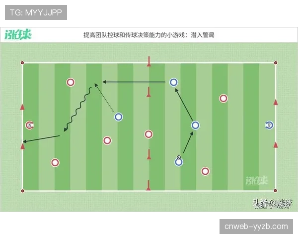 拉玛西亚青训体系解析：如何培养球员的无缝衔接能力
